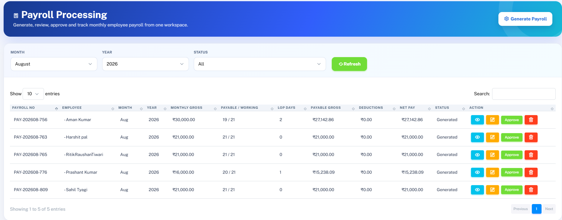 Autommat HRMS monthly payroll processing dashboard with gross salary, payable days, deductions and net pay