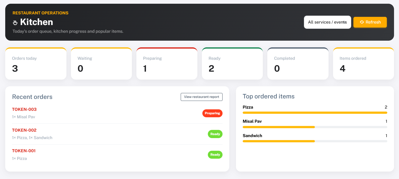 Autommat restaurant operations dashboard with order statistics, recent orders and popular items